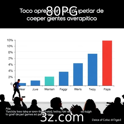 Tendências de compra de jogos digitais na indústria